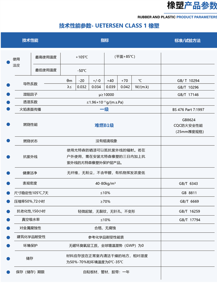 復(fù)合貼面橡塑保溫管-尤特森橡塑生產(chǎn)廠家 復(fù)合貼面橡塑保溫管-尤特森橡塑生產(chǎn)廠家