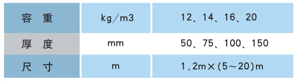 尤特森鋼結(jié)構(gòu)用玻璃棉氈 尤特森鋼結(jié)構(gòu)用玻璃棉氈