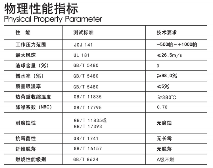 尤特森-無甲醛復(fù)合玻纖風(fēng)管 尤特森-無甲醛復(fù)合玻纖風(fēng)管