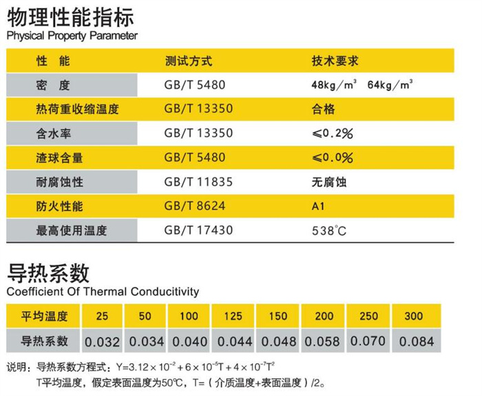 高溫隔熱消音玻璃棉管-尤特森玻璃棉廠家 高溫隔熱消音玻璃棉管-尤特森玻璃棉廠家