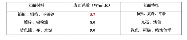 1635405369254744.png 圖片1.png