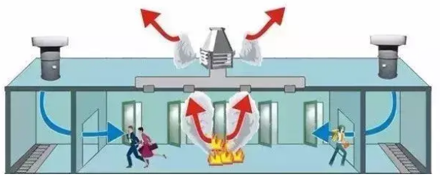 1638409709947521.png 防排煙.png