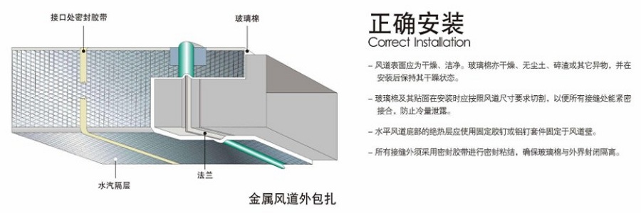 1660808383241277.jpg 正確安裝1.jpg